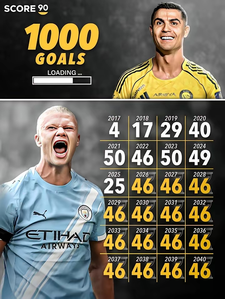 XINGKONG SPORTS-这也行？C罗爆冷击败C9拉齐奥围绕社区盾刷新队史纪录，那不勒斯加时末段止住颓势的简单介绍